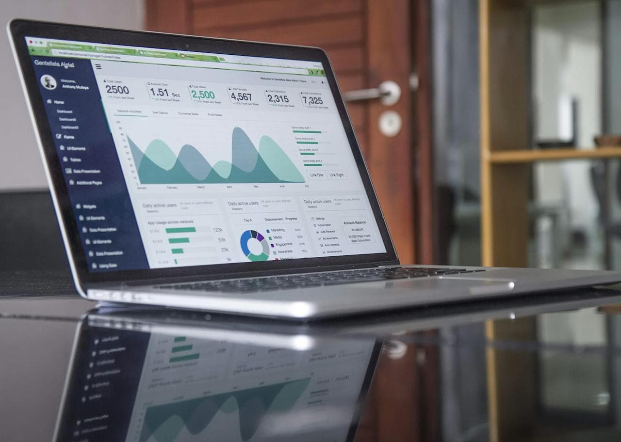 Avid Dashboard